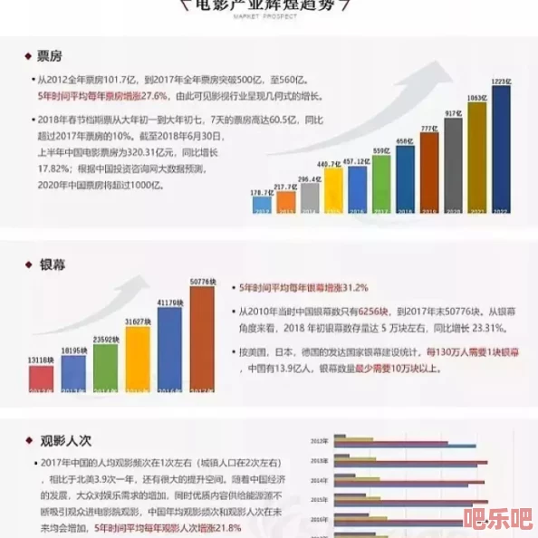 四虎国产精品影库永久免费：最新动态与用户反馈分析，探讨其对影视资源分享的影响与未来发展方向