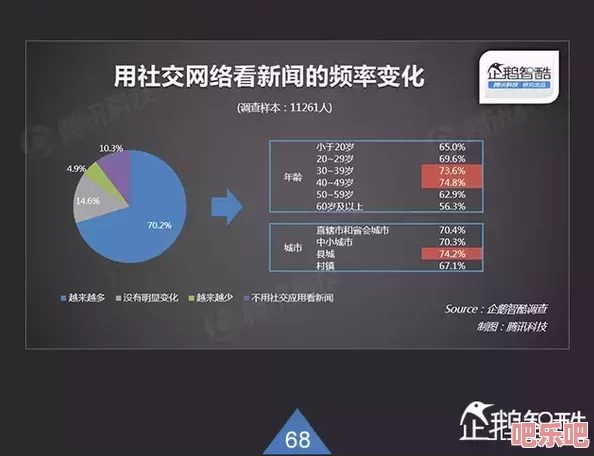 边吃奶边添下面边做视频www：最新进展显示该内容在社交媒体平台上引发了广泛讨论与关注，相关话题持续升温