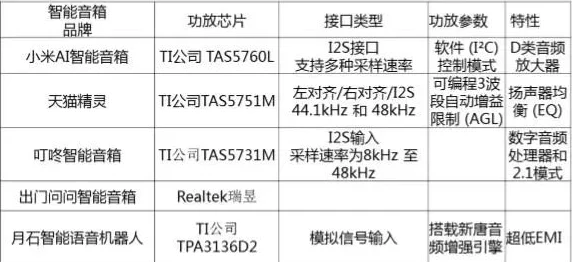 深度解析旅行物语中的普利雅：品质、体验与综合评价如何？