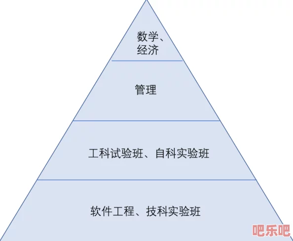 深度解析旅行物语中的普利雅：品质、体验与综合评价如何？