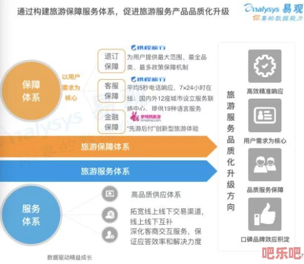 深度解析旅行物语中的普利雅：品质、体验与综合评价如何？