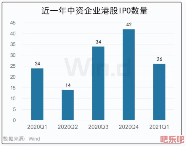 亚洲精品视频区：新兴市场投资热潮持续，推动区域经济合作与发展迈向新阶段