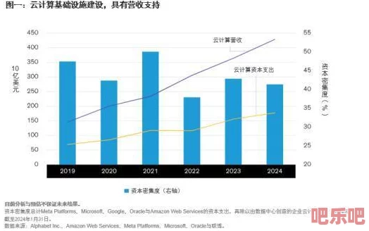 亚洲精品视频区：新兴市场投资热潮持续，推动区域经济合作与发展迈向新阶段