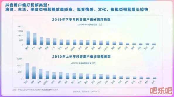 好吊操在线：最新进展显示该平台用户增长迅速，功能持续优化，吸引了更多年轻用户的关注与参与