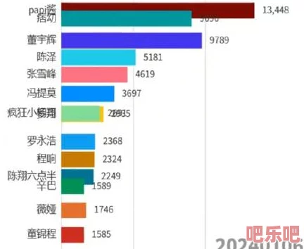 4虎的网名最新2024：四大网络红人惊艳亮相，个性化昵称引发热议！