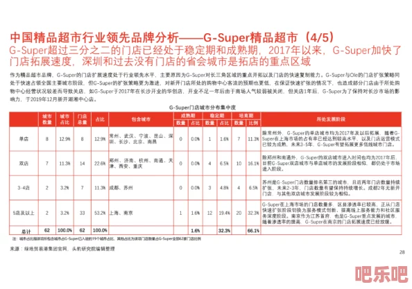 亚洲欧美一级久久精品：最新动态揭示行业发展趋势与市场变化，深度分析未来前景与挑战