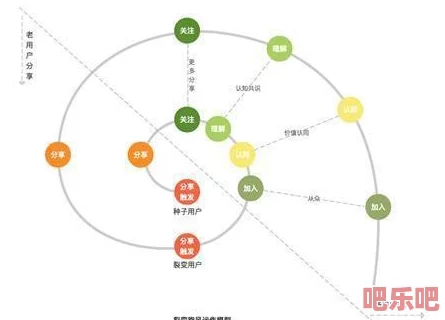 一晚上梅开八度有什么影响：从心理状态到社交影响，深度解析梅花魅力与文化象征