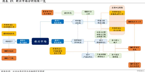 色女久久久久久久：最新动态揭示了这一现象背后的深层次原因与社会影响，值得关注与思考