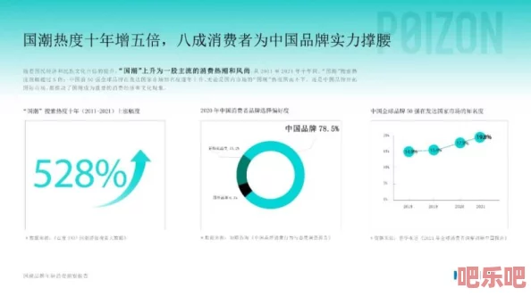 国产精品无码一线二线：最新动态揭示市场趋势与消费者偏好变化，助力品牌提升竞争力与创新能力