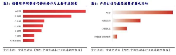 国产精品无码一线二线：最新动态揭示市场趋势与消费者偏好变化，助力品牌提升竞争力与创新能力