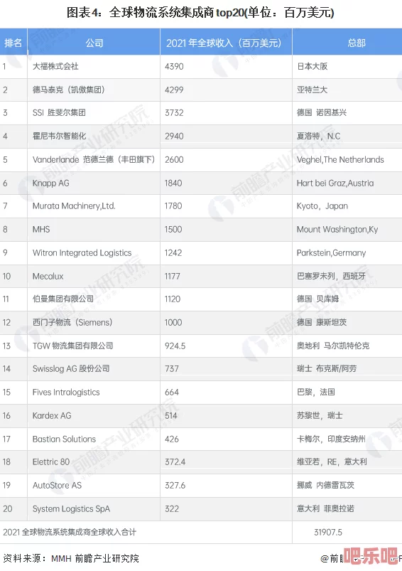 一区二区三区欧美在线：最新动态与发展趋势分析，探讨其对全球市场的影响及未来前景