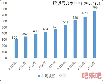 一区二区三区欧美在线：最新动态与发展趋势分析，探讨其对全球市场的影响及未来前景