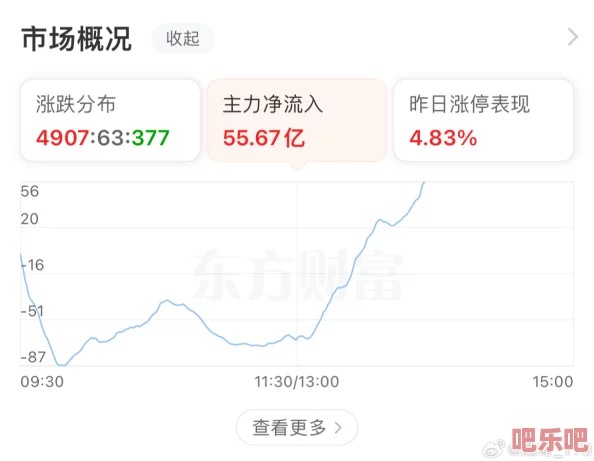 小烧货水能么多叫出来，最新动态揭示其背后不为人知的秘密与市场反响，引发广泛关注与讨论