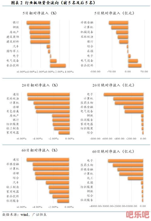 中文在线6月7日获融资买入，市场反应积极，投资者关注未来发展潜力与业绩增长前景