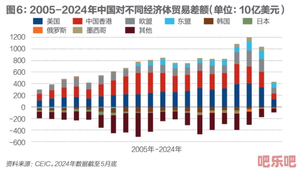 日韩欧美91：最新动态揭示全球文化交流的新趋势与发展，促进了各国之间的理解与合作