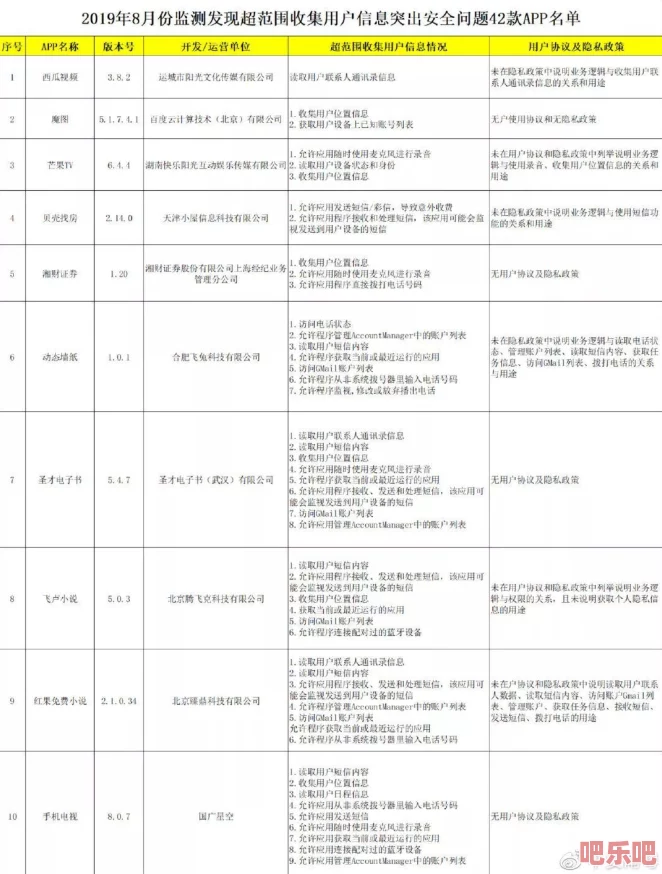 百度黄色片：最新进展揭示平台内容监管新措施与用户反馈情况分析