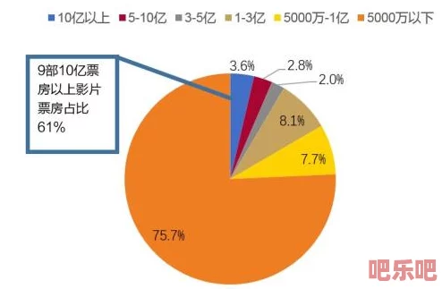 A级片国产市场迎来新进展，政策支持与创作创新助力行业蓬勃发展，观众期待更多优质作品问世