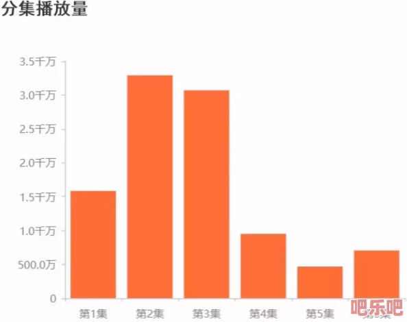 国产91丝袜在线观看：最新动态与用户反馈，探讨其在市场中的表现及受欢迎程度