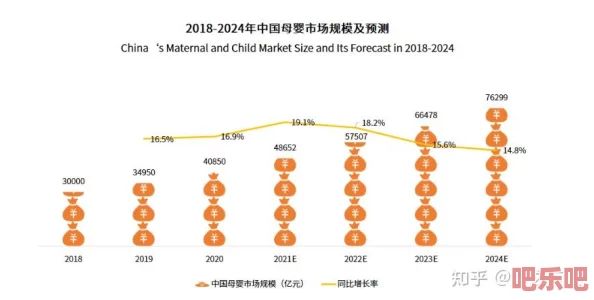 中国BBwBBwBBw：最新动态揭示行业发展趋势与市场变化，关注未来潜力与挑战