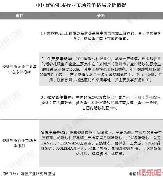 久久久久国产精品：最新动态揭示行业发展趋势与市场变化，分析未来可能的挑战与机遇