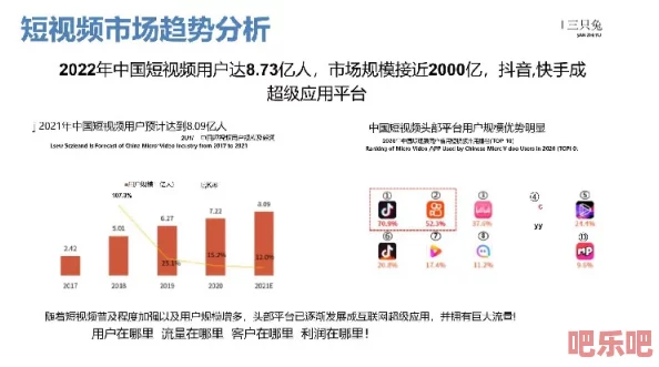 午夜不卡在线：最新动态揭示了平台内容更新频率提升，用户体验持续优化，吸引更多观众关注与参与