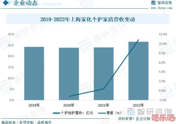 欧美一级久久久久久久大：最新动态揭示行业发展趋势与市场变化，吸引众多投资者关注与参与