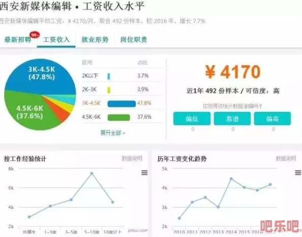 欧美一级久久久久久久大：最新动态揭示行业发展趋势与市场变化，吸引众多投资者关注与参与