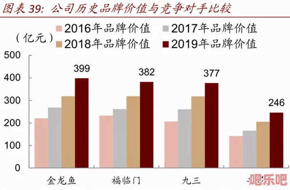 深度解析天黑装备铺中哪一阵营最强？各阵营优势与劣势探讨