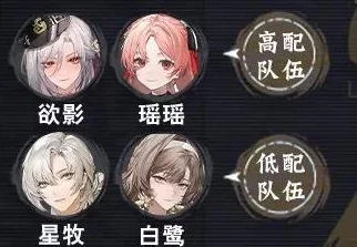 深度解析归龙潮尘嚣角色技能升级策略与顺序指南
